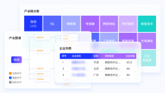 让创业者可以或许一眼看清区域财产的“强弱缺
